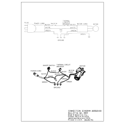 9442 Type 1 10 Deluxe Table Saw