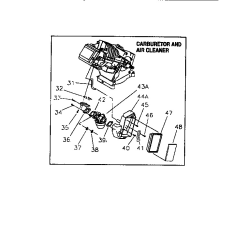 580.762600 Tipo 0 High Pressure Washer