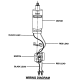 315.101530 Type 0 Angle Drill