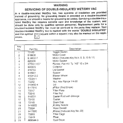 113.17700 Type 0 16 Gal. Wet/dry Vac