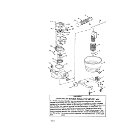 113.170250 Type 0 Wet/dry Vac