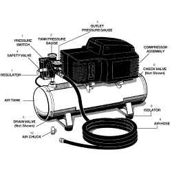 RAFA153-3 Tipo 3 A 1.5hp 3g Hd Um 1stg 120 1 Unid.