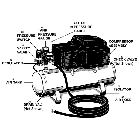 HFA2X4 Type 0 A 2.0hp 3g Hd Um 1stg 120