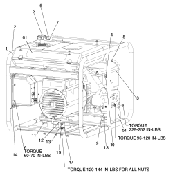 H1000 Type 0 G 10000w 20hp Honda