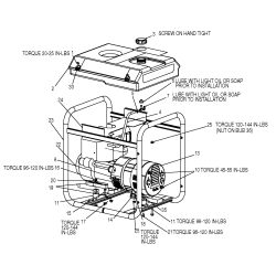 GT5251 Tipo 0 G 5250w 10hp Tec 1 Unid.