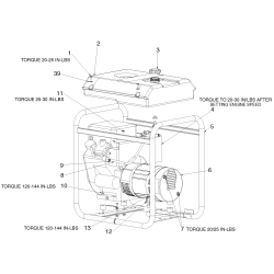 GBV7010 Tipo 0 G 7000w 14hp B&s 1 Unid.