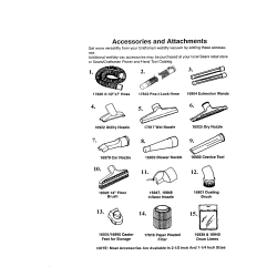 113.170340 Type 0 Wet/dry Vac