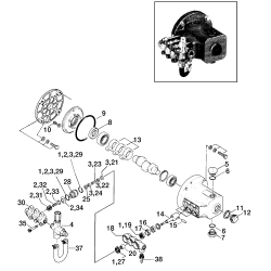 EXPRO2530 Tipo 0 P 2500psi 3.0gpm 6.5hp Ho