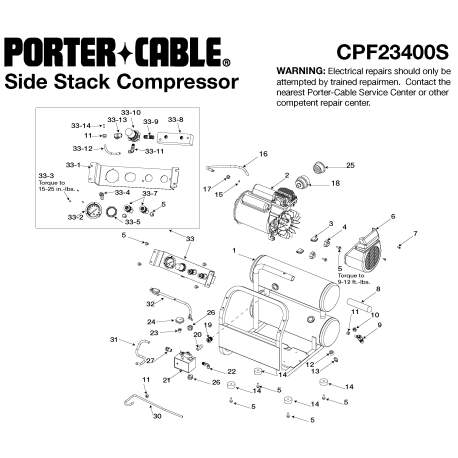 CPF23400S Tipo 0 A 3.0hp 4g Ss Pl 1stg 120