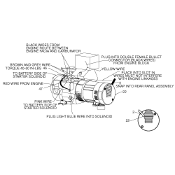 BSV750-W Tipo 0 G 7500w 13hp B&s