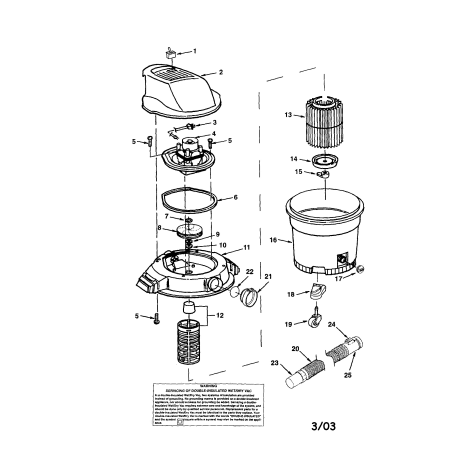 113.177778 Type 0 Wet/dry Vac