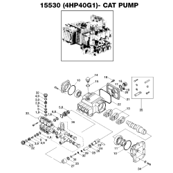 3254CWH Tipo 1 P 3200psi 4.0gpm 11hp Hon 1 Unid.