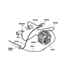 315.212340 Tipo 0 Miter Saw