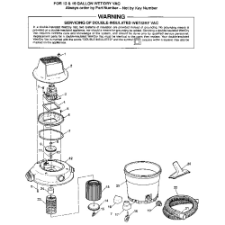 113.177331 Tipo 0 Wet/dry Vac