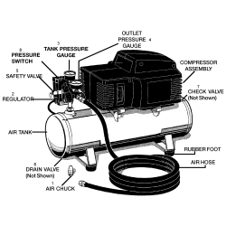 PAFA125SV1 Tipo 1 A 1.0hp 2.5g Md Um 1stg 2 1 Unid.