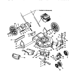 247.370320 Type 0 Gas Push Lawnmower