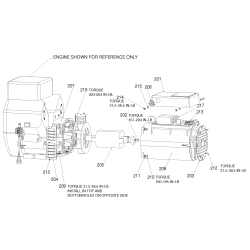 GHE10000-WK Tipo 0 G 10000w 20hp Honda