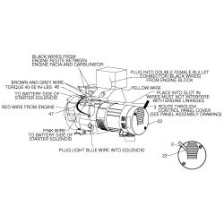 GBVE7500-WK Type 0 G 7500w 13hp B&s