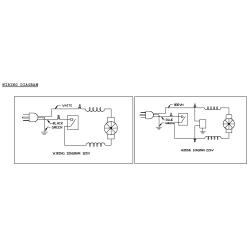 8505 Tipo 1 Hd Finish Sndr 220v