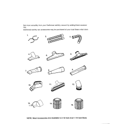 113.170170 Tipo 0 Wet/dry Vac