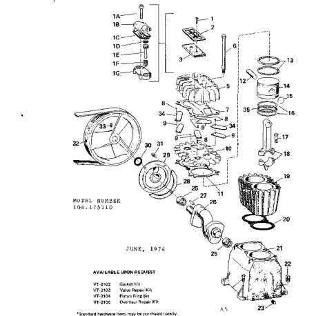 106.175110 Type 0 Craftsman Air Compr.