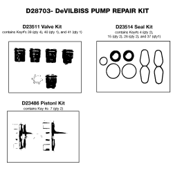 VR2400 Type 0 P 2400psi 2.2gpm 6hp Quan