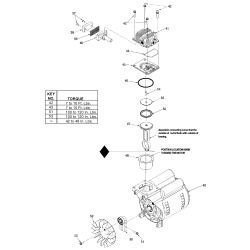 RAFC18 Tipo 4 A 1.0hp 8g Hp Pl 1stg 120