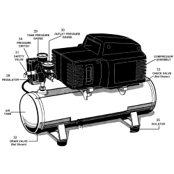 RAFA125 Type 1 A 1.0hp 2.5g Md Um 1stg 1