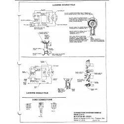 7198 Type 1 3/8 Vsr Drill