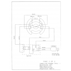 B2134 Type 100 Depth-sens Tek Scrugun