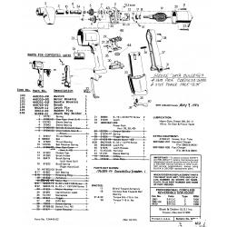 2901 Type All Pos Cl Cdls Scrugun