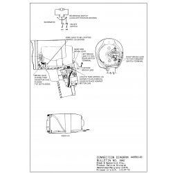 2901 Type All Pos Cl Cdls Scrugun