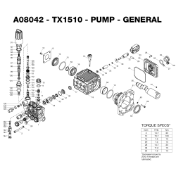 DP3750 Type 1 Pressure Washer 8 Unid.